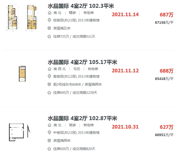 揭秘!价差8500元/㎡!同区不同“命”!真相竟是…——九房网 揭秘!价差8500元/㎡!同区不同“命”!真相竟是…——九房网