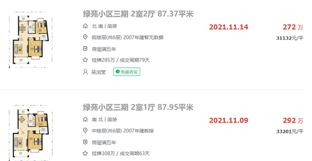 揭秘!价差8500元/㎡!同区不同“命”!真相竟是…——九房网 揭秘!价差8500元/㎡!同区不同“命”!真相竟是…——九房网