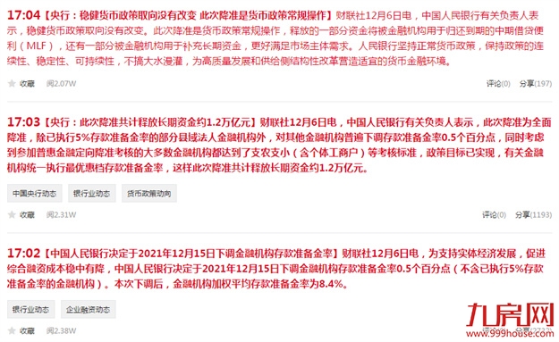 强信号！政策底！成交涨！2021年底，福州买房时机到了？——九房网