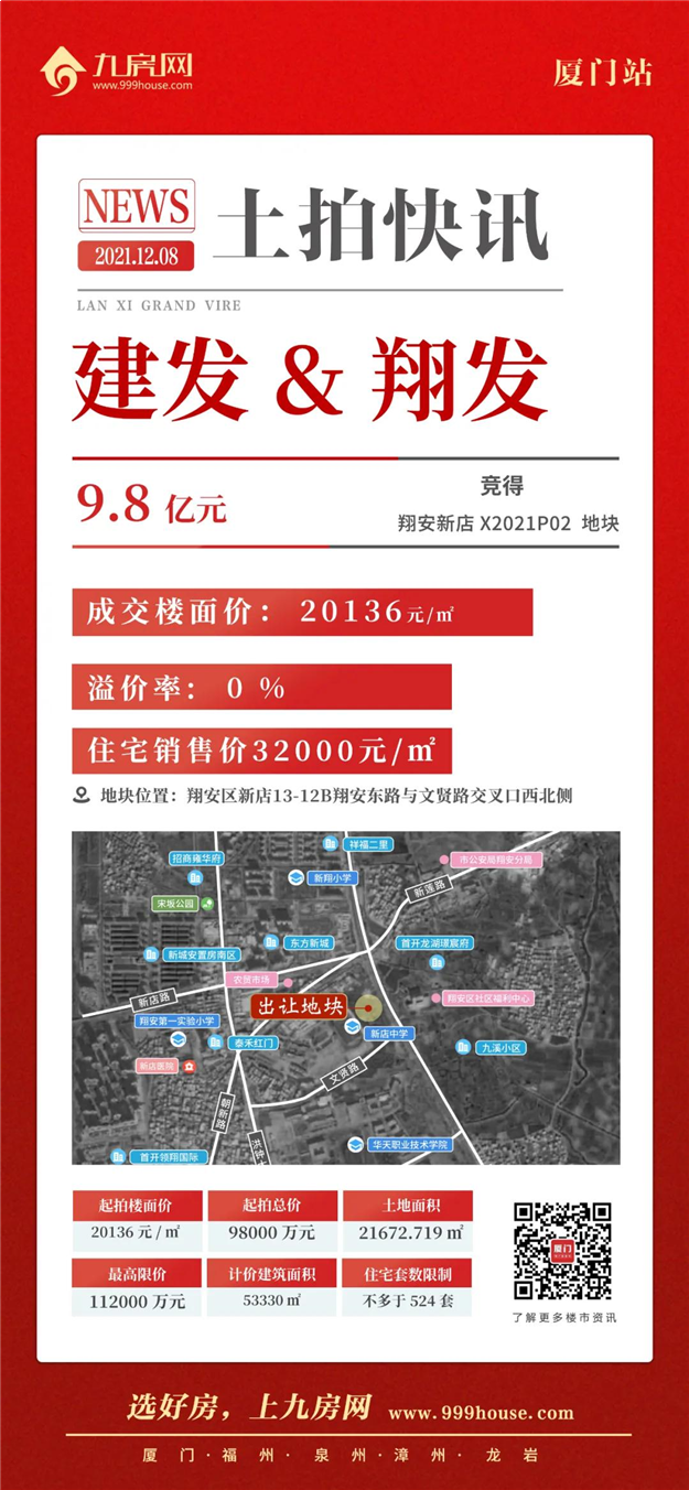 厦门房产,厦门房地产,厦门新房,九房网,厦门房产 厦门房产,厦门房地产,厦门新房,九房网,厦门房产