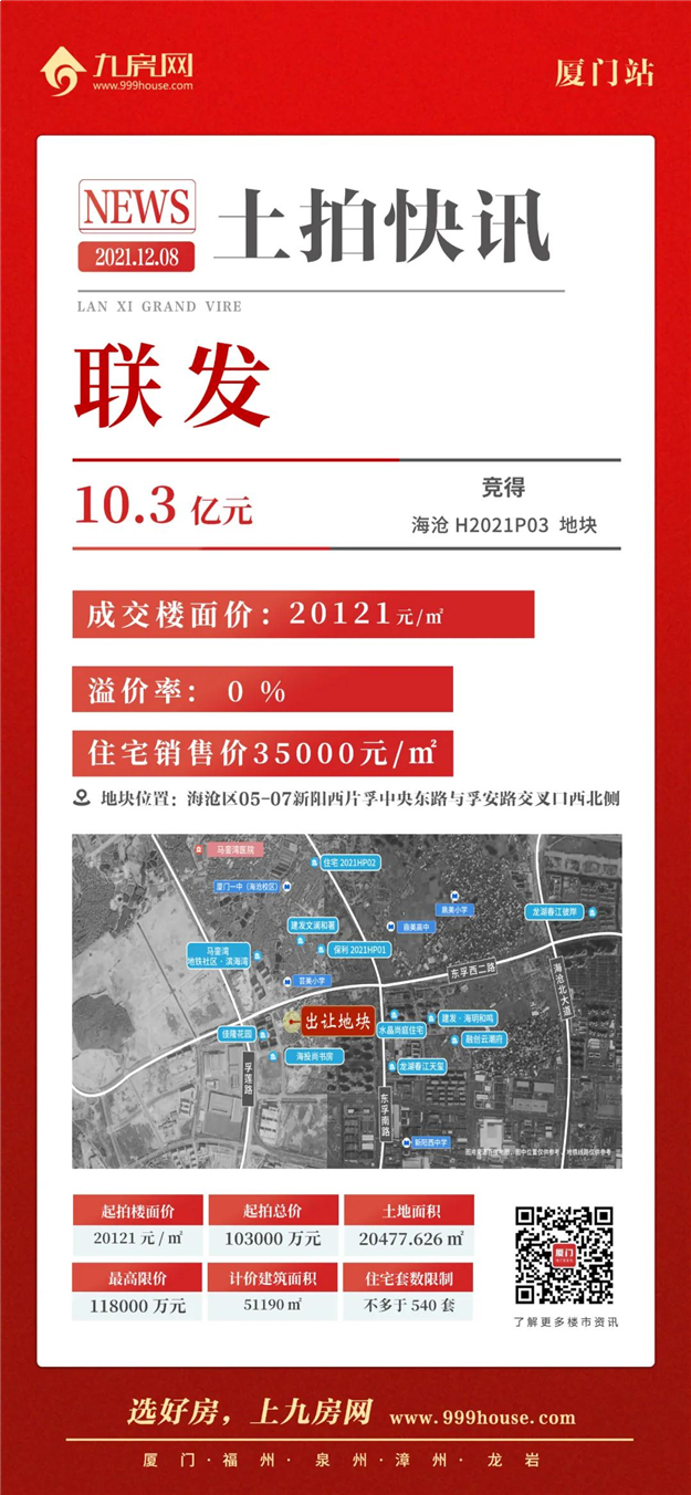 厦门房产,厦门房地产,厦门新房,九房网,厦门房产 厦门房产,厦门房地产,厦门新房,九房网,厦门房产