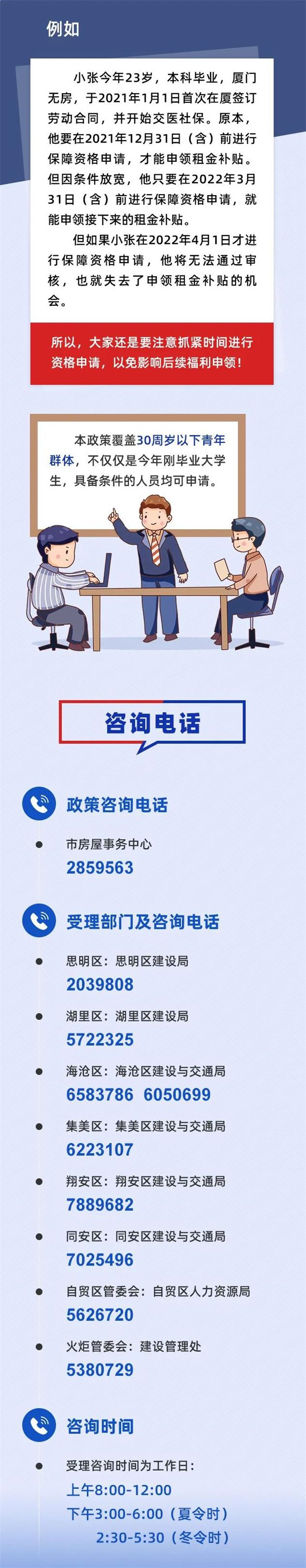 重磅！厦门明日启动新就业大学生5年内5折租房资格申请→——九房网