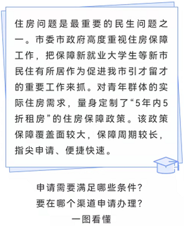 重磅！厦门明日启动新就业大学生5年内5折租房资格申请→——九房网