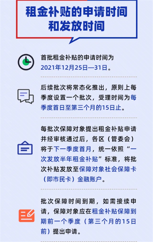 重磅！厦门明日启动新就业大学生5年内5折租房资格申请→——九房网