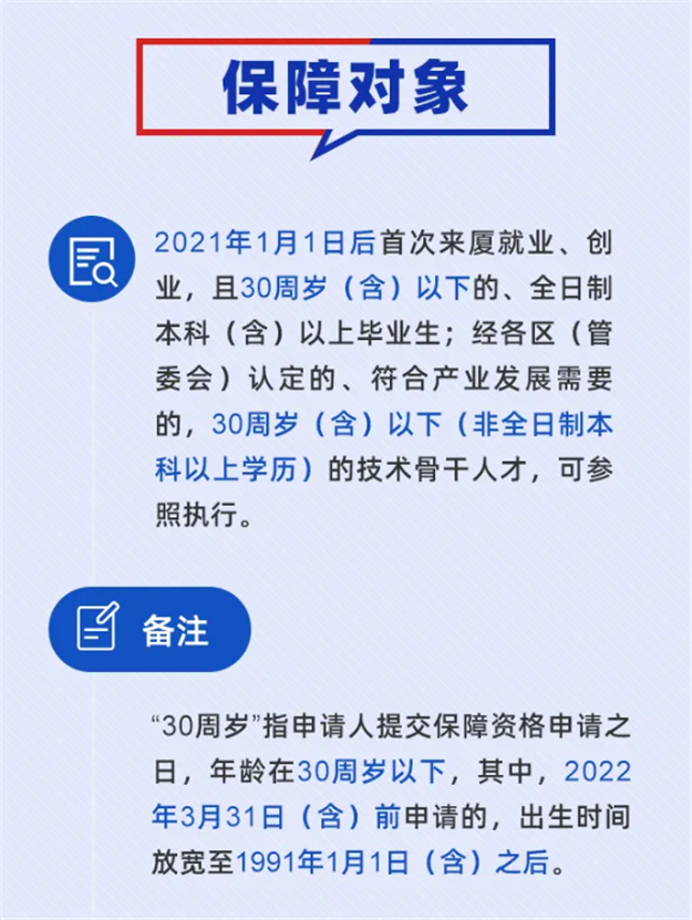 重磅！厦门明日启动新就业大学生5年内5折租房资格申请→——九房网