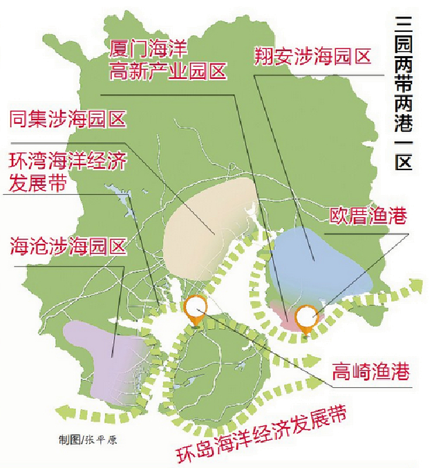 厦门将建海洋高新产业园区 规划位于翔安欧厝——九房网