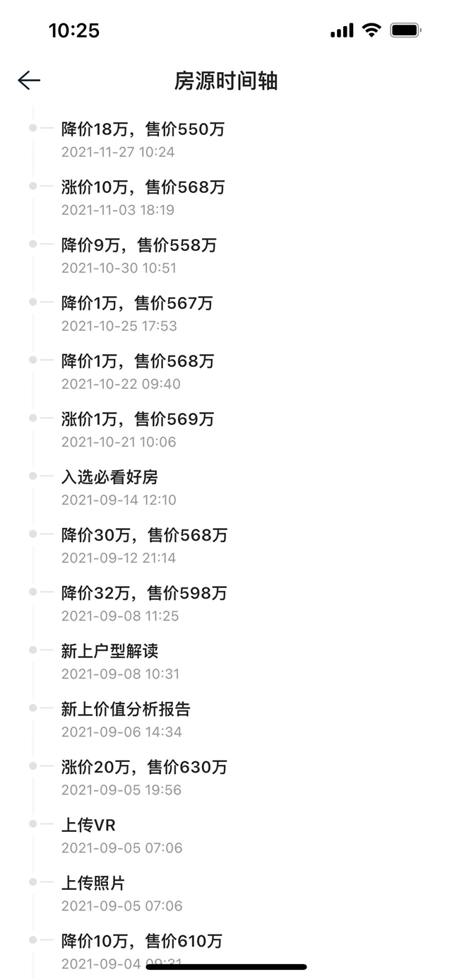 猛降80+万！热门学区房还卖不掉？厦门人慌了：耗不起！——九房网