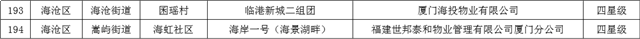 又一省级名单公布！厦门71所学校入选！——九房网