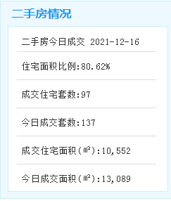 又一省级名单公布！厦门71所学校入选！——九房网
