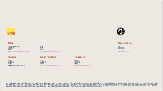 2021年中国零售20城数据——九房网
