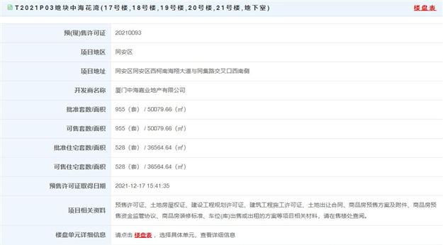厦门房产,厦门房地产,厦门新房,九房网,厦门房产