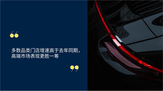 2021年中国零售20城数据——九房网