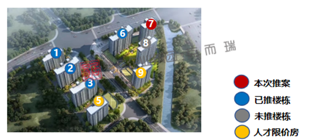 绿发鲁能公馆三期：首推270套，折后均价27535元/㎡——九房网