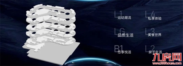 厦门房产,厦门房地产,厦门新房,九房网,厦门房产 厦门房产,厦门房地产,厦门新房,九房网,厦门房产