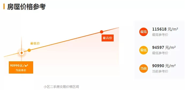 厦门房产,厦门房地产,厦门新房,九房网,厦门房产 厦门房产,厦门房地产,厦门新房,九房网,厦门房产