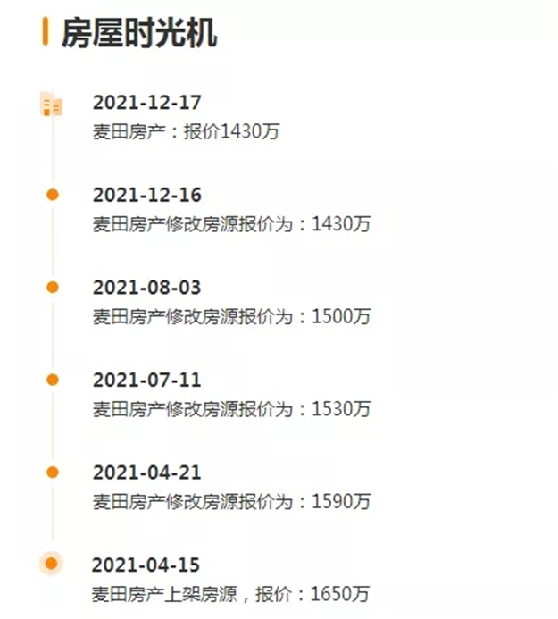 厦门房产,厦门房地产,厦门新房,九房网,厦门房产 厦门房产,厦门房地产,厦门新房,九房网,厦门房产