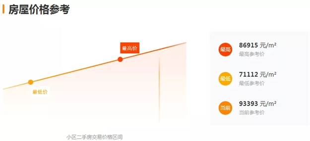 厦门房产,厦门房地产,厦门新房,九房网,厦门房产 厦门房产,厦门房地产,厦门新房,九房网,厦门房产