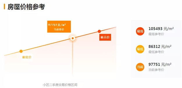 厦门房产,厦门房地产,厦门新房,九房网,厦门房产 厦门房产,厦门房地产,厦门新房,九房网,厦门房产