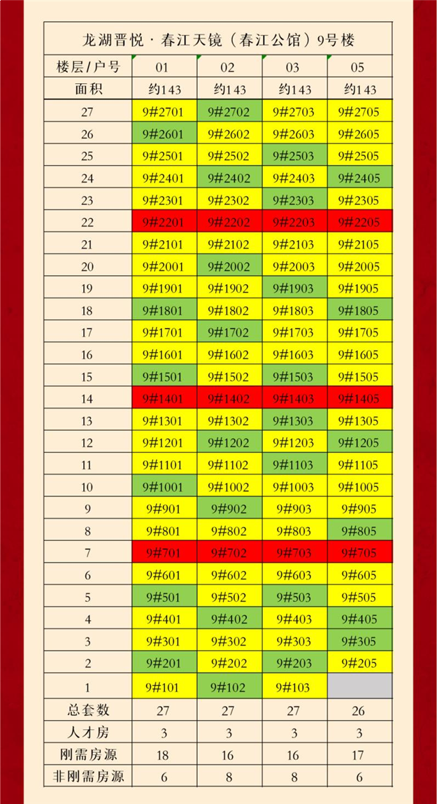 龙湖晋悦·春江天镜(春江公馆)认筹方案公示——九房网 龙湖晋悦·春江天镜(春江公馆)认筹方案公示——九房网