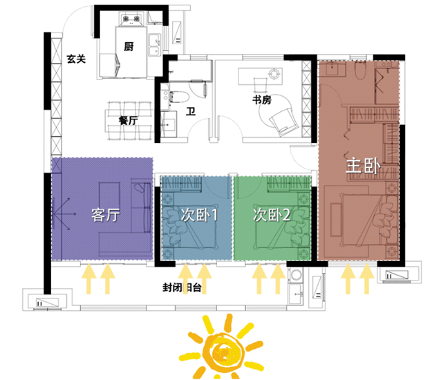 春江天镜丨实力炸场!龙湖携超级“光合”户型来了!——九房网 春江天镜丨实力炸场!龙湖携超级“光合”户型来了!——九房网