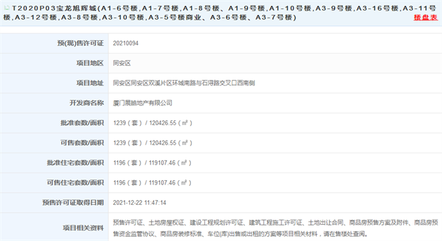 厦门房产,厦门房地产,厦门新房,九房网,厦门房产 厦门房产,厦门房地产,厦门新房,九房网,厦门房产