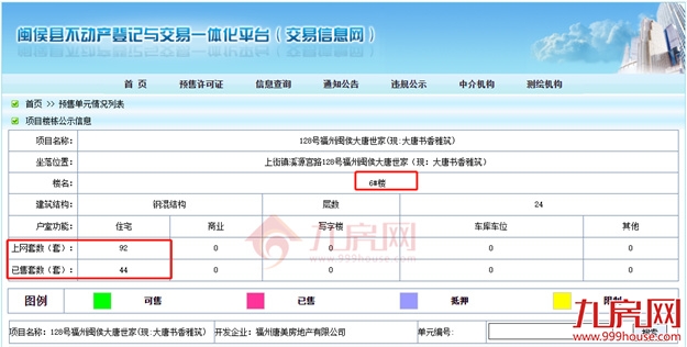 突发!东莞涨10%!苏州涨7%!福州涨1000元/㎡! 全国多盘爆发涨价潮!——九房网 突发!东莞涨10%!苏州涨7%!福州涨1000元/㎡! 全国多盘爆发涨价潮!——九房网