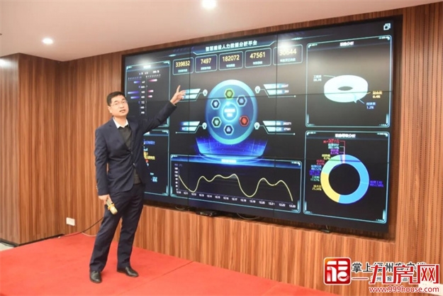 重点！1123亿！福州160个项目集中开工！跟你关系最大的是……——九房网