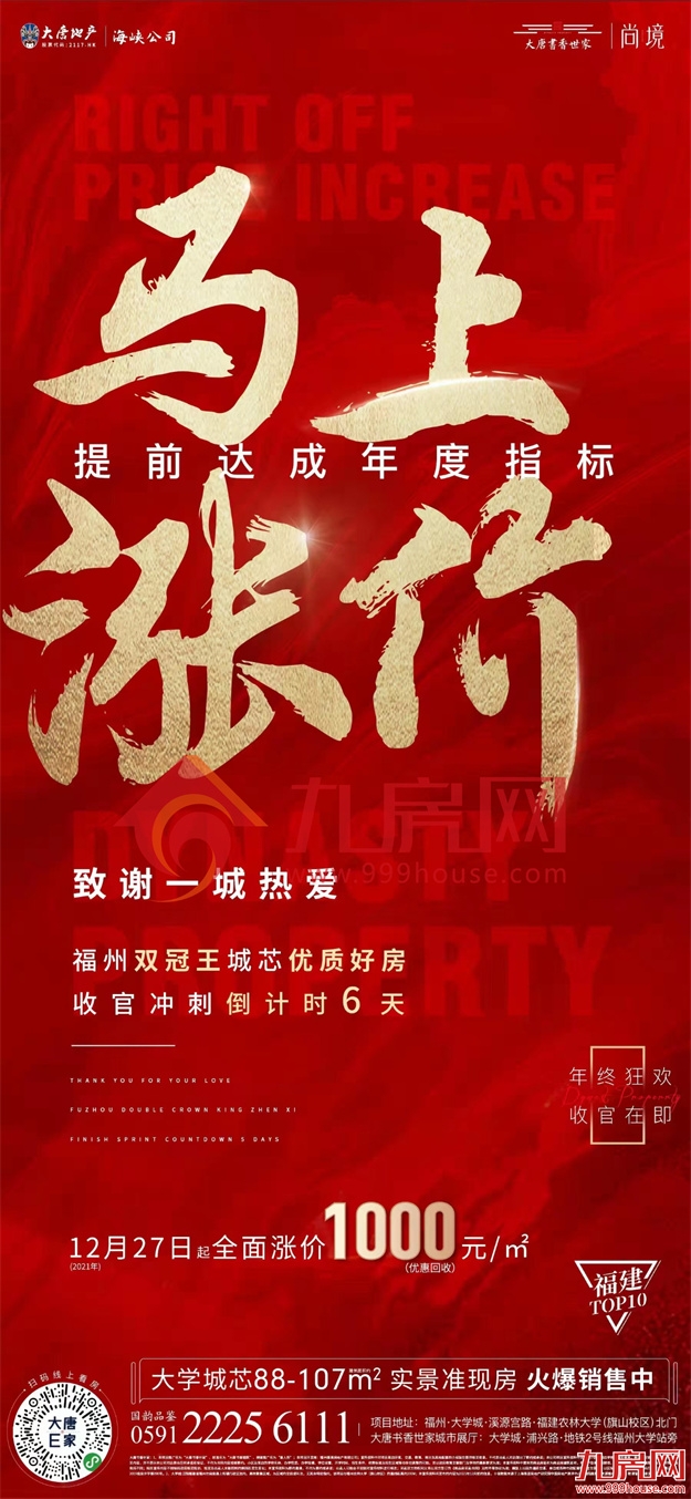 突发!东莞涨10%!苏州涨7%!福州涨1000元/㎡! 全国多盘爆发涨价潮!——九房网 突发!东莞涨10%!苏州涨7%!福州涨1000元/㎡! 全国多盘爆发涨价潮!——九房网