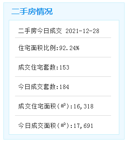 202112283145195758.png image.png