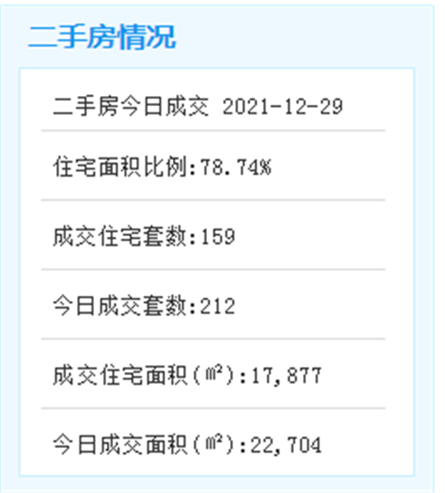 沈海高速马銮湾片区连接通道开工！预计2024年具备通车条件——九房网