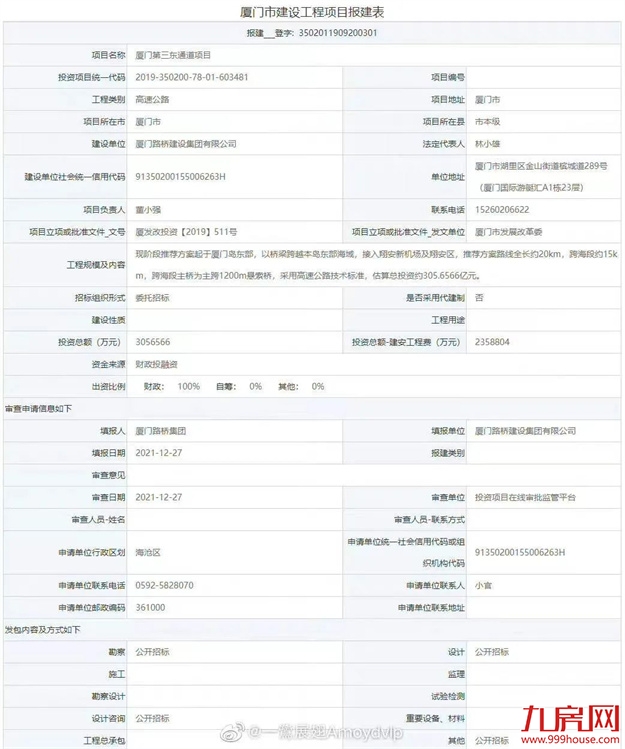 305亿！第三东通道报建！华为鸿蒙生态基地！2022厦门最牛规划曝光！——九房网