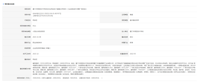 建设三个中心！厦门未来五年商务规划蓝图公布！——九房网