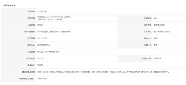 建设三个中心！厦门未来五年商务规划蓝图公布！——九房网