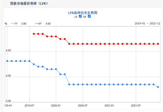 突发! 上调2%!涨2000元/㎡!厦门多盘明确涨价!什么情况?——九房网 突发! 上调2%!涨2000元/㎡!厦门多盘明确涨价!什么情况?——九房网