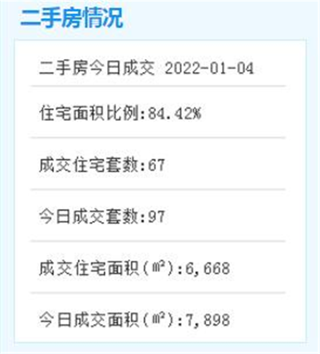 总投约88亿！湖滨片区打造厦门首个市政综合体！还有...——九房网