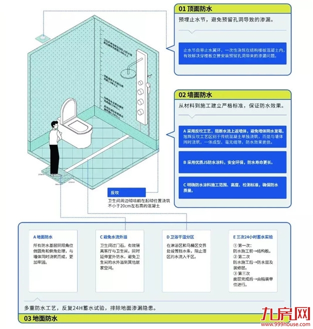 「扒开」造房过程!第一次有房企敢在厦门这么做!——九房网 「扒开」造房过程!第一次有房企敢在厦门这么做!——九房网