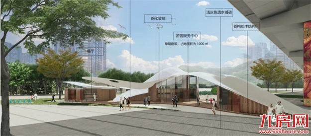 定了！超1000亩！福州将建一大型公园！——九房网