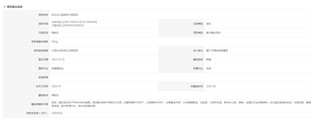 最新！厦门这所三甲医院封顶！地铁直达院区入口！——九房网