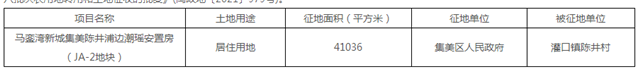 高能剧透！超百幅！厦门又一批居住用地袭来！——九房网