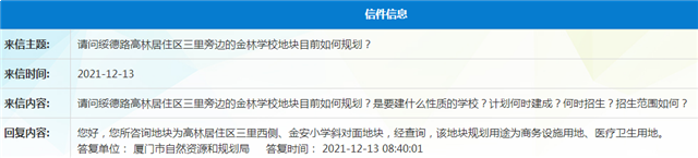 高能剧透！超百幅！厦门又一批居住用地袭来！——九房网