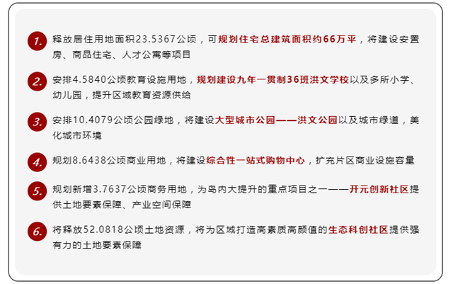 高能剧透！超百幅！厦门又一批居住用地袭来！——九房网