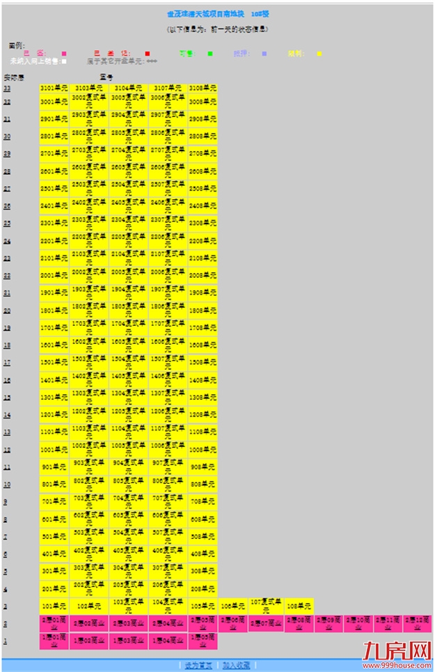 突发!交付延期!福州这个小区1300多户产权遭冻结!买房千万擦亮眼!——九房网 突发!交付延期!福州这个小区1300多户产权遭冻结!买房千万擦亮眼!——九房网