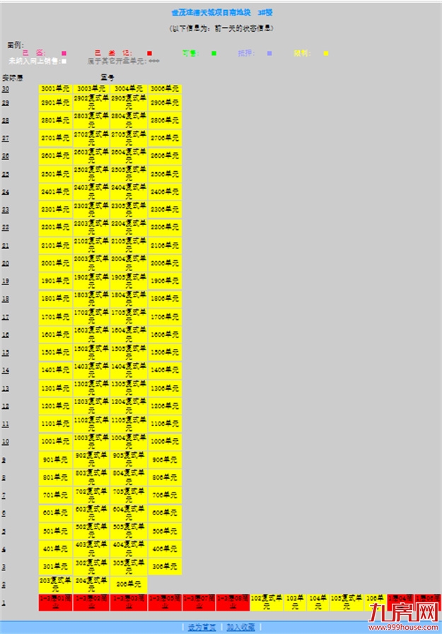 突发!交付延期!福州这个小区1300多户产权遭冻结!买房千万擦亮眼!——九房网 突发!交付延期!福州这个小区1300多户产权遭冻结!买房千万擦亮眼!——九房网