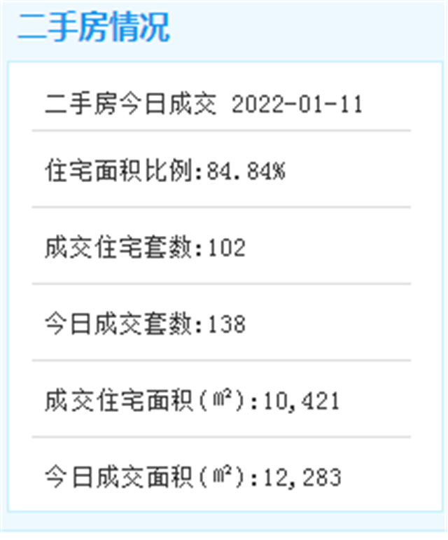 总建超300万平！人口2.75万！厦门这里将打造康养旅游特色小镇！——九房网