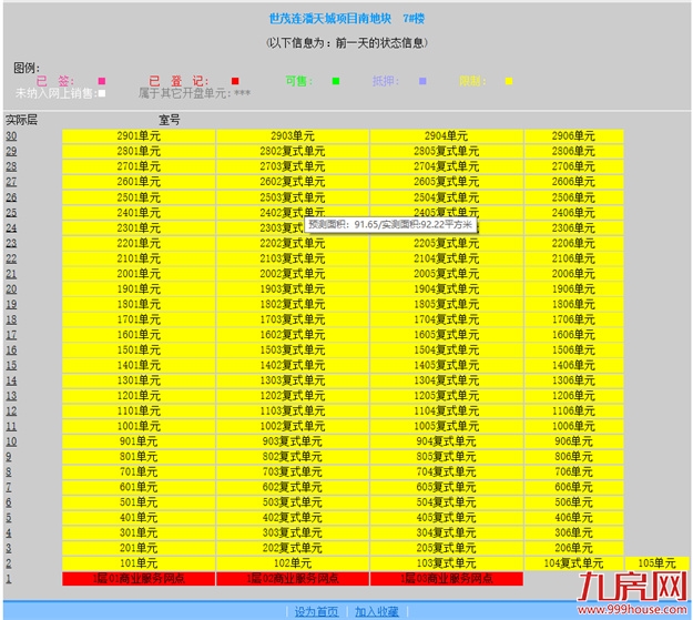 突发!交付延期!福州这个小区1300多户产权遭冻结!买房千万擦亮眼!——九房网 突发!交付延期!福州这个小区1300多户产权遭冻结!买房千万擦亮眼!——九房网