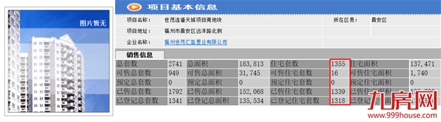 突发!交付延期!福州这个小区1300多户产权遭冻结!买房千万擦亮眼!——九房网 突发!交付延期!福州这个小区1300多户产权遭冻结!买房千万擦亮眼!——九房网