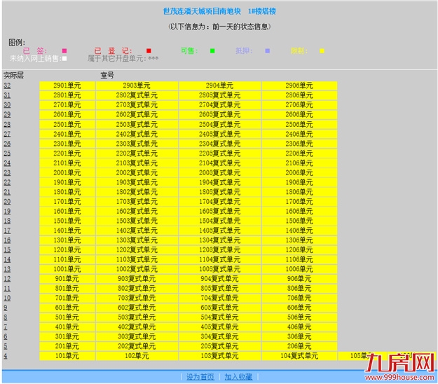 突发!交付延期!福州这个小区1300多户产权遭冻结!买房千万擦亮眼!——九房网 突发!交付延期!福州这个小区1300多户产权遭冻结!买房千万擦亮眼!——九房网