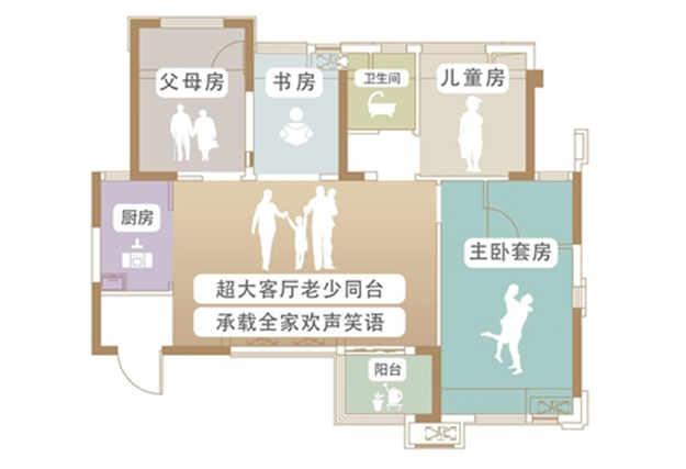 龙湖·春江天玺|四居刚需时代 怎么选户型?——九房网 龙湖·春江天玺|四居刚需时代 怎么选户型?——九房网