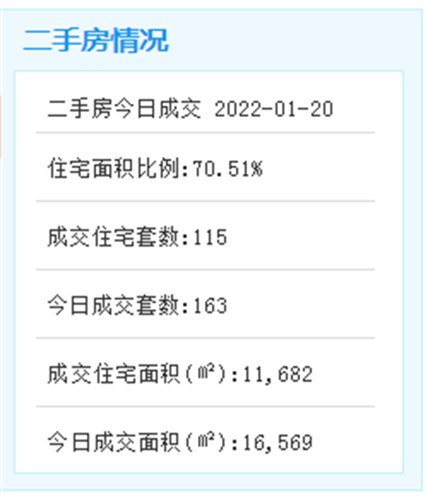 厦门新地标来了！山海健康步道林海线一期正式开放！——九房网