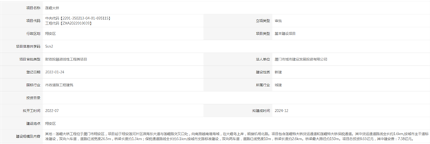 早报——九房网 早报——九房网